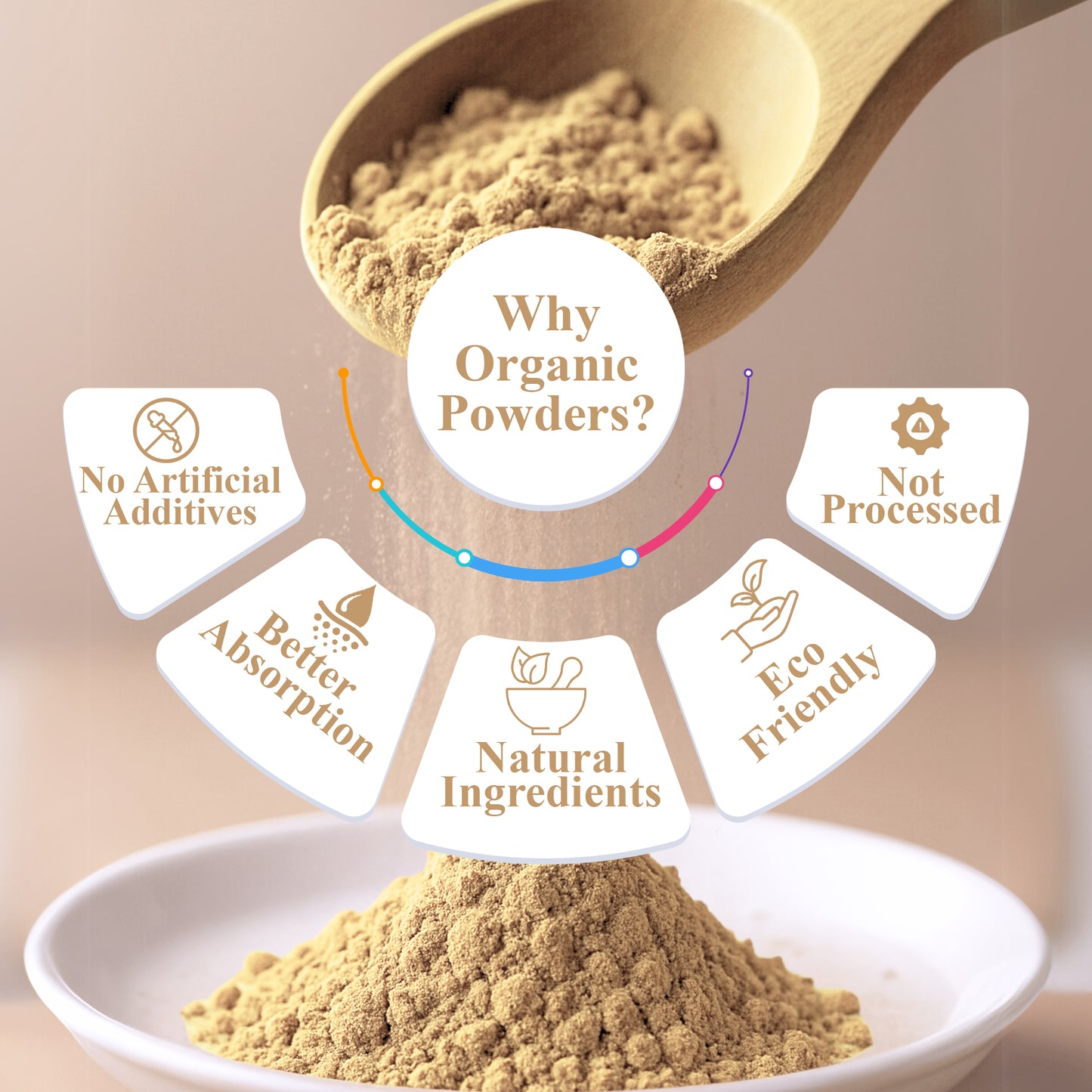 Pure Nutrition Organic Ashwagandha Powder