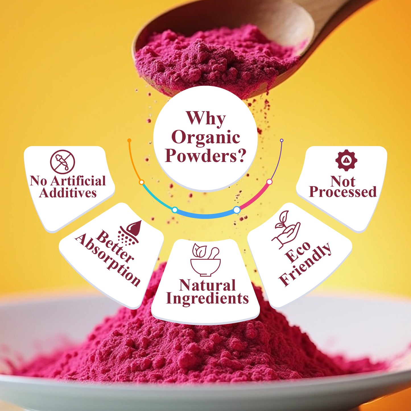 Pure Nutrition Organic Beetroot Powder – 227 g