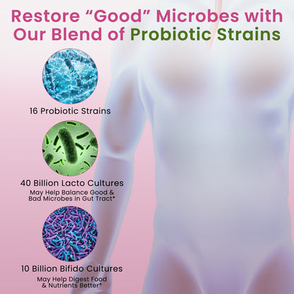 Pure Nutrition Good Gut – Probiotics for Women