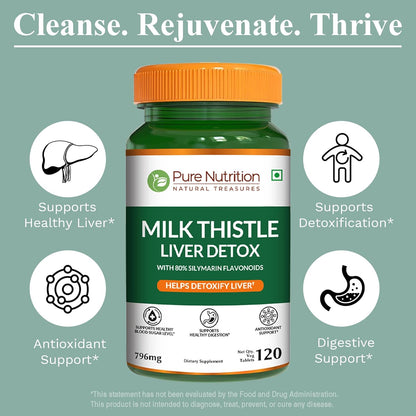 Milk Thistle 3