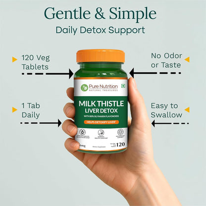 Pure Nutrition Milk Thistle Liver Detox with 80% Silymarin Flavonoids – 796 mg Veg Tablets (120 Count)