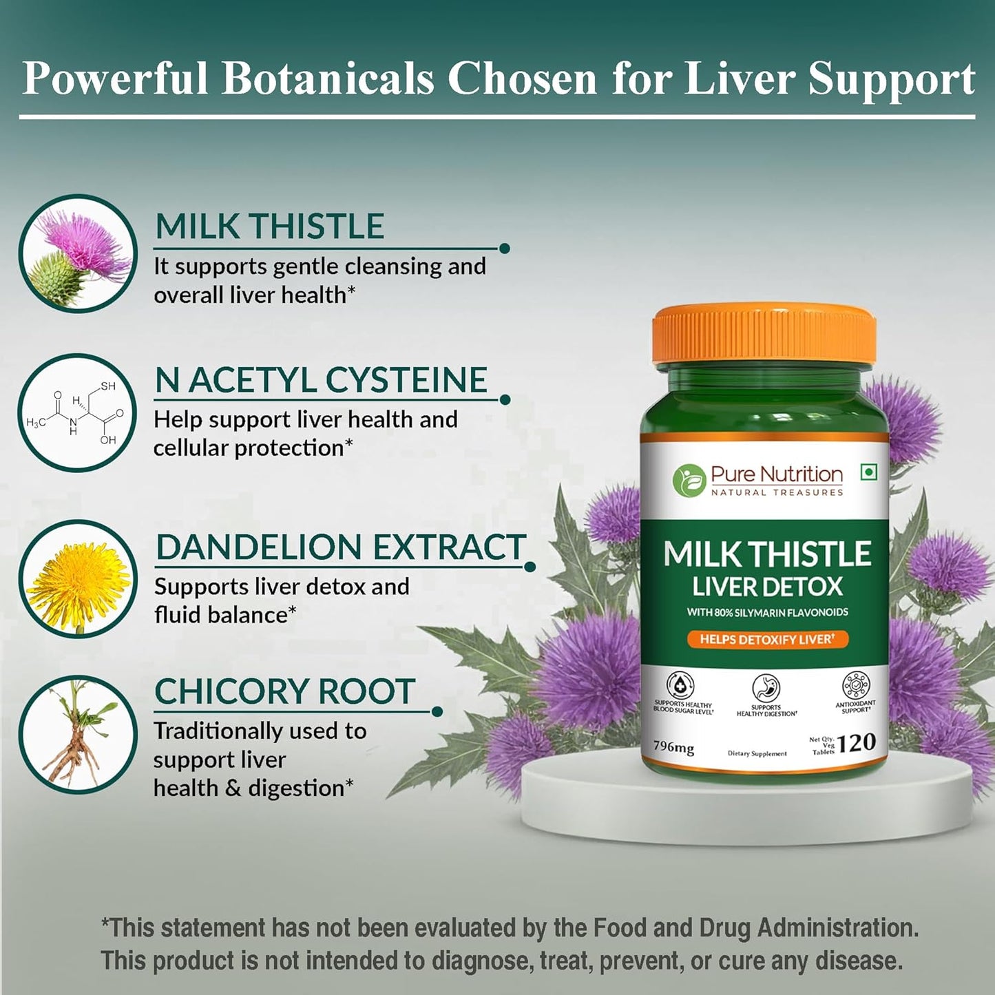 Pure Nutrition Milk Thistle Liver Detox with 80% Silymarin Flavonoids – 796 mg Veg Tablets (120 Count)