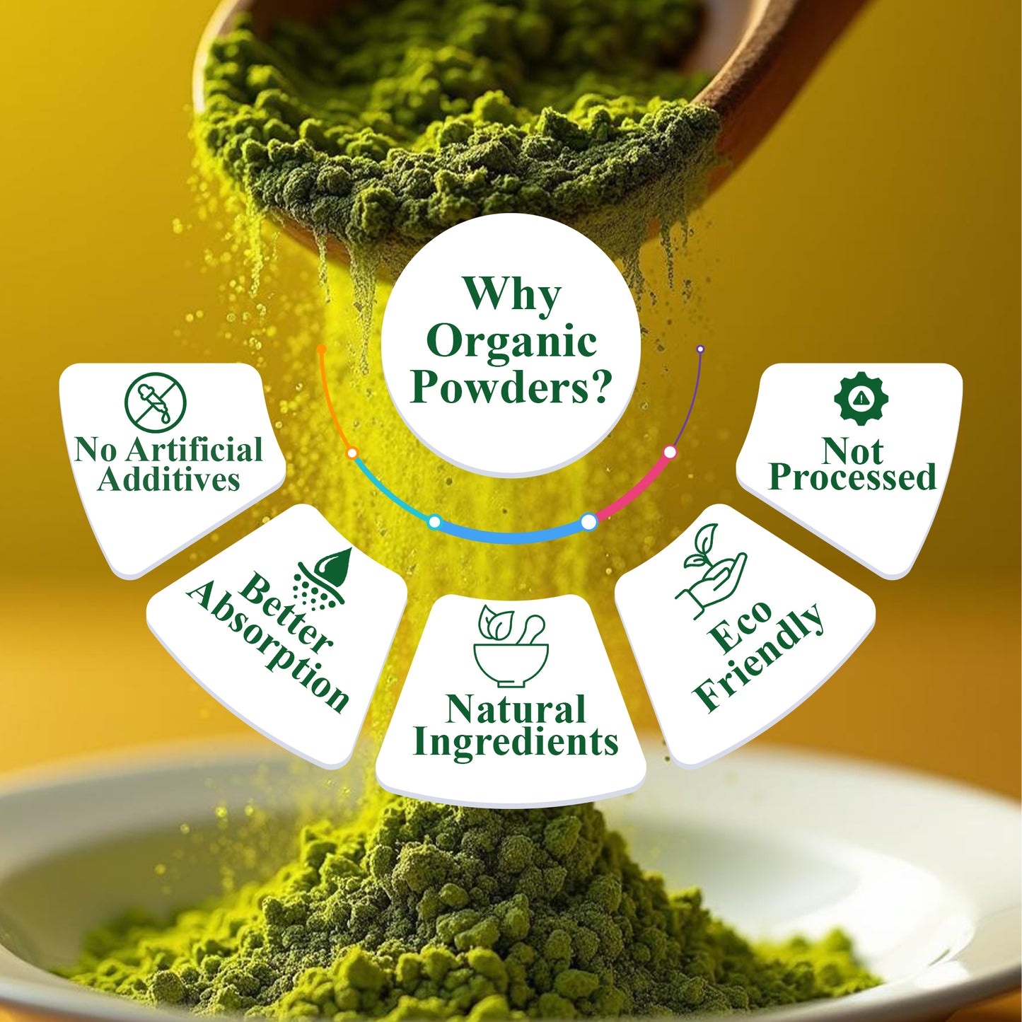Pure Nutrition Organic Moringa Powder | 227 g