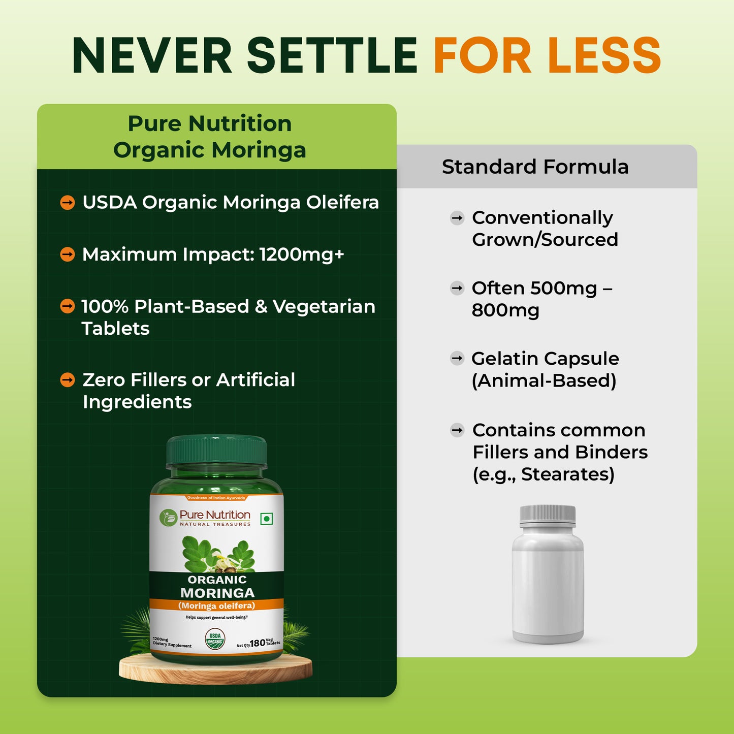 Pure Nutrition Organic Moringa Tablets – 1200 mg