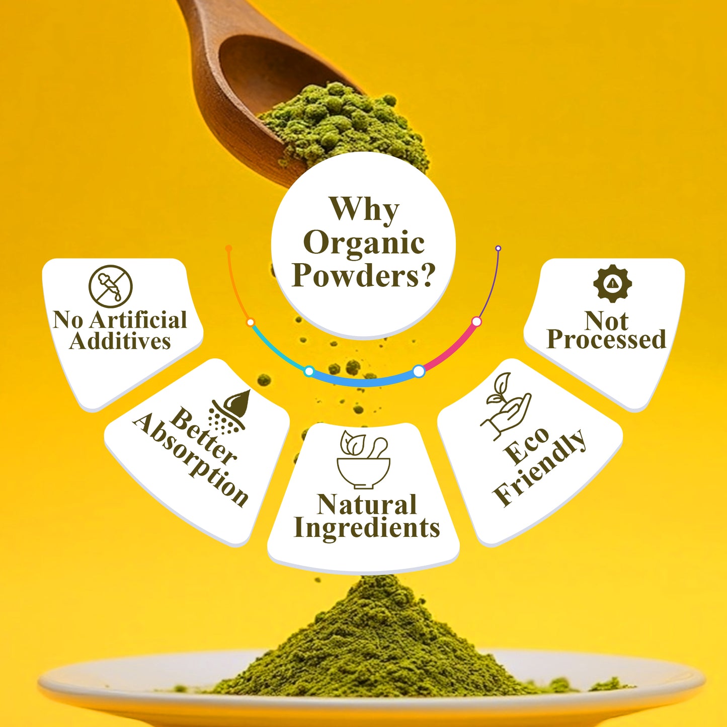 Pure Nutrition Organic Neem Powder | 227 g