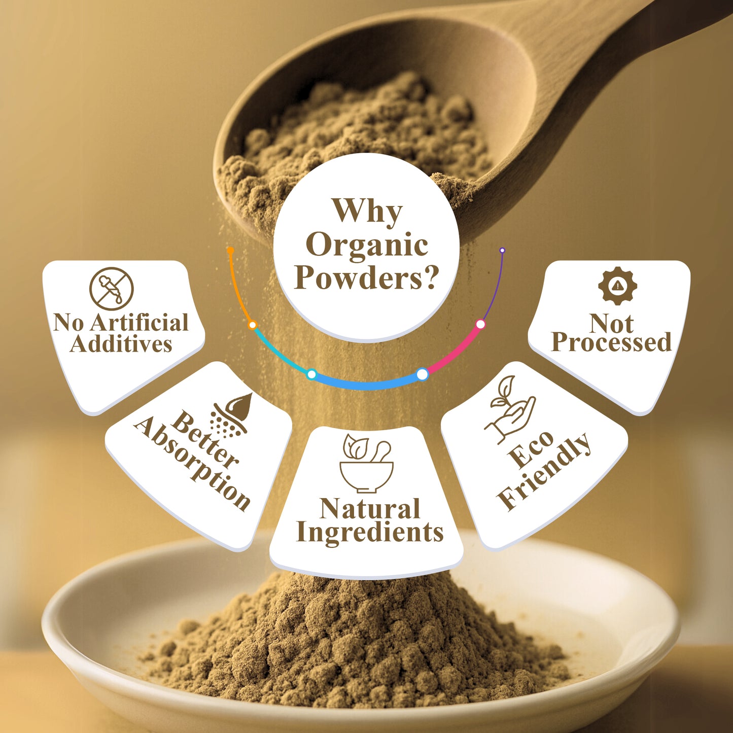 Pure Nutrition Organic Triphala Powder | 227 g