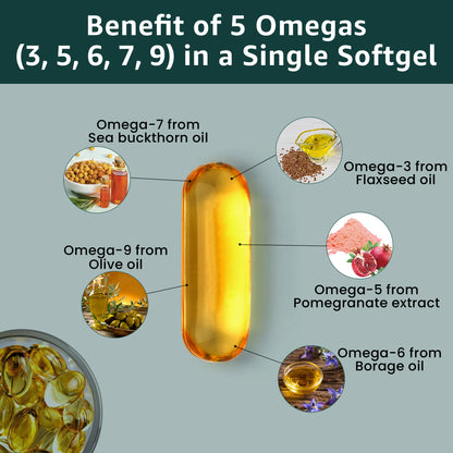 Omega 3 5 6 7 9